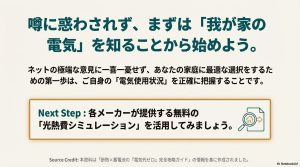 ネットの情報に振り回される前に、まずは自宅の検針票を確認し、専門家によるシミュレーションを受けることを推奨する案内スライド