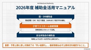 2026年度の蓄電池補助金（国・DR、子育てエコホーム、自治体）の種類と活用のポイントまとめ