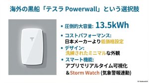 テスラPowerwallの特徴:13.5kWhの大容量、低価格、ミニマルなデザイン、アプリ可視化機能の紹介