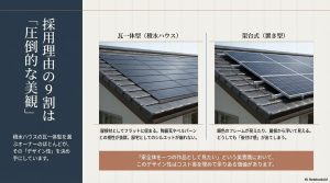 一体型と架台式の外観デザインの決定的な違い