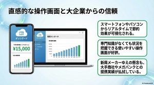 直感的な操作画面ダッシュボードと大企業との提携実績