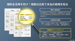 見積書のチェックポイントと複数社比較（相見積もり）の重要性を示す解説図
