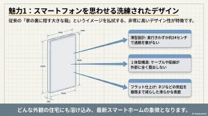 カナディアンソーラーEP Cubeの外観デザイン。奥行き約24cmの薄型設計と配線が露出しない一体型構造の図解。