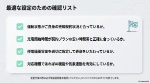 売却契約、深夜時間帯、備蓄容量、AI機能の4項目を確認し、ニチコン蓄電池を最適に運用するためのチェックリスト。