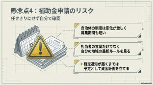補助金制度の変化や自らルールを確認する重要性、確定通知が届くまでの資金計画の立て方を示す注意喚起スライド