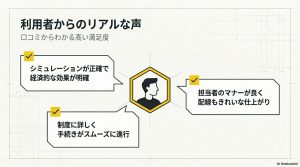 nowall利用者から寄せられた、シミュレーションの正確さや担当者のマナーに関する良い口コミのまとめ画像