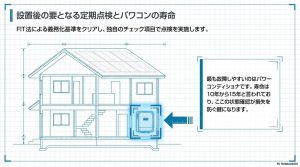 国内大手・国内専業・外資大手の太陽光メーカー比較とユーザータイプ別の推奨表