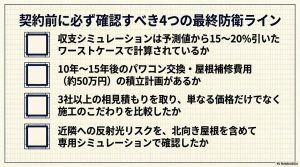 収支シミュレーション、積立計画、相見積もり、反射光リスクの4点を確認する最終チェックリスト
