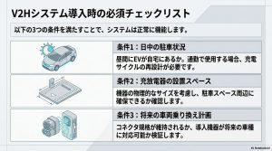 V2H導入前に確認すべき駐車状況・設置スペース・規格の3条件